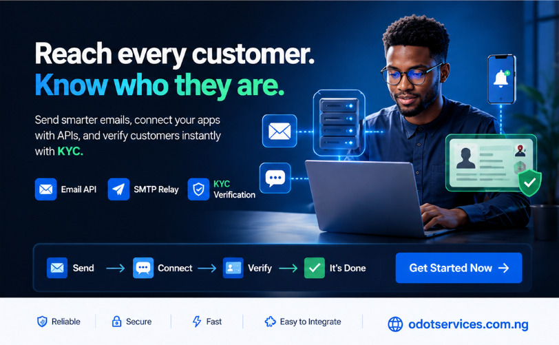 KYC Verification. Made simple